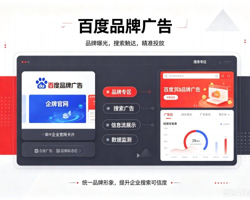 沙坡头百度品牌广告